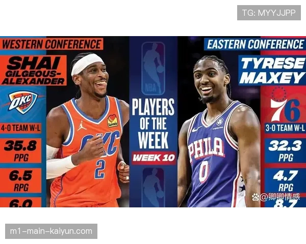 雷霆马刺收官战默契轮休 头部球队健康优先战略明确